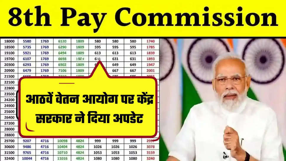 8th Pay Commission news