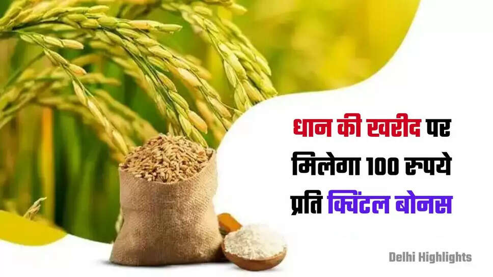Paddy Procurement
