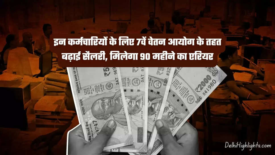 7th Pay Commission Salary Hike