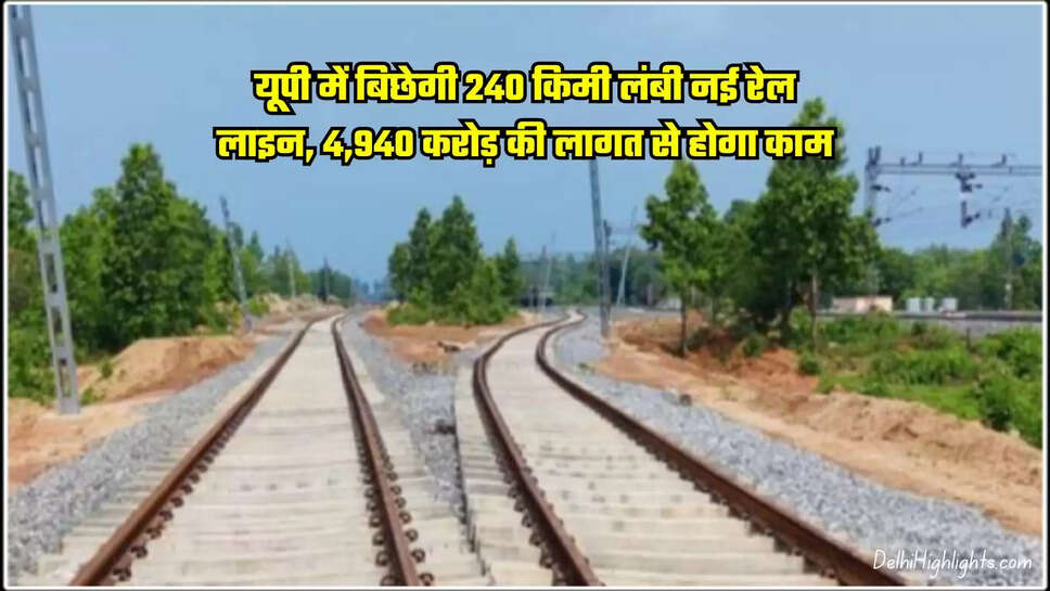 Khalilabad-Balrampur-Bahraich Railway Line