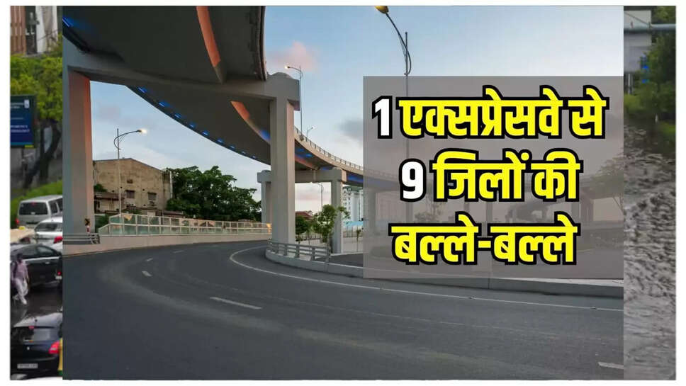 Ghaziabad-Kanpur Greenfield Expressway