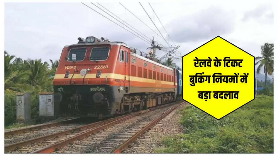 Railway Ticket Booking Rules