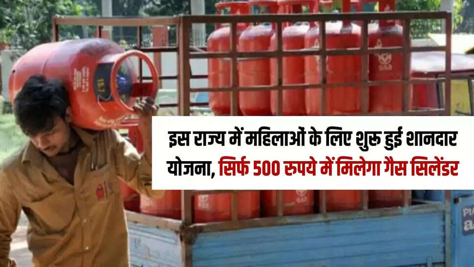 LPG Gas Cylinder Price