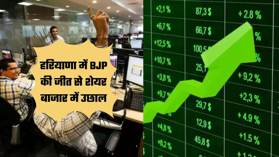 Stock Market