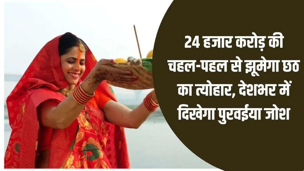 Chhath Puja 2024
