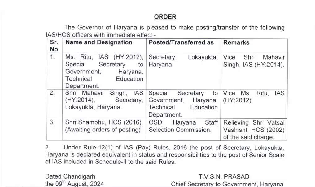 Haryana IAS-HCS Transfer
