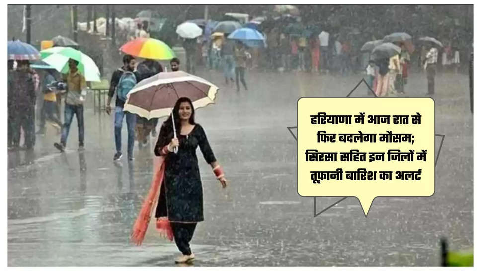 Haryana Weather Update