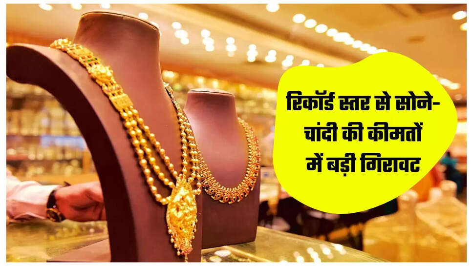 Gold & Silver Price